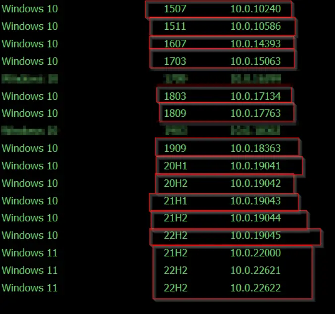 Supported OS
