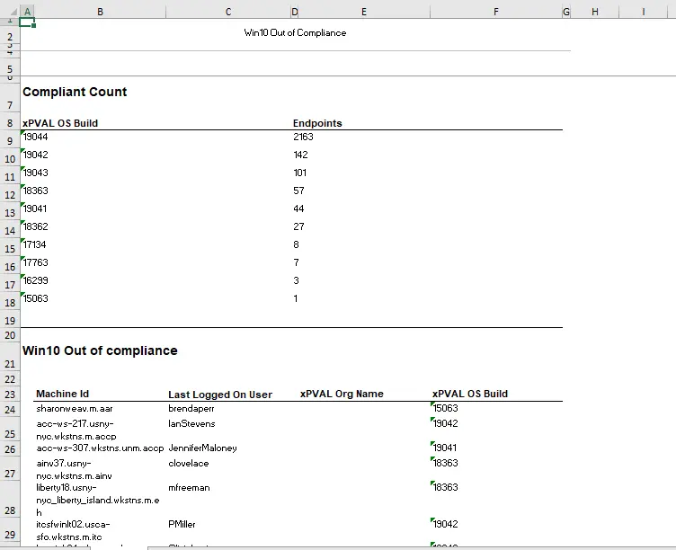 Sample Report