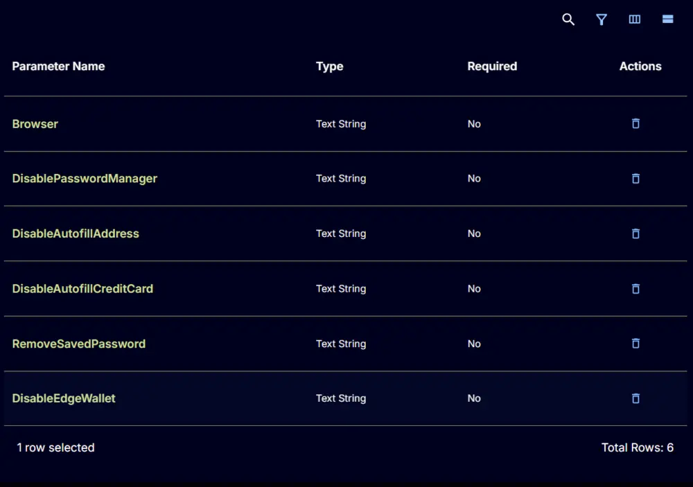 User Parameters