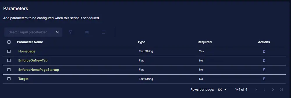 Parameters Created Image