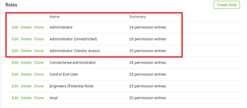 Clone Administrator role