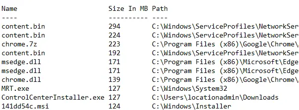 Example Output