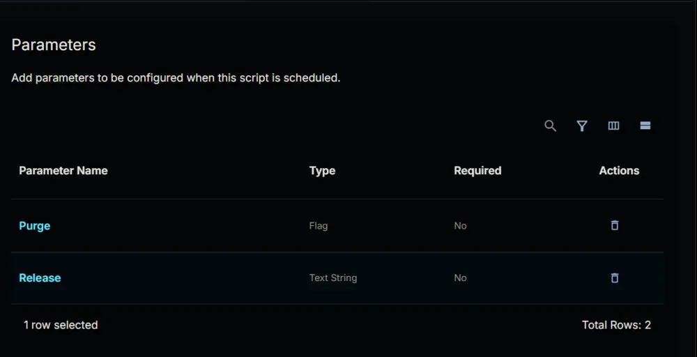 User Parameters