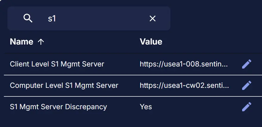 Custom Fields