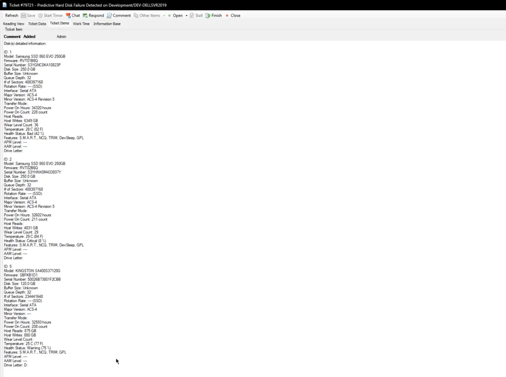 Sample Internal Notes