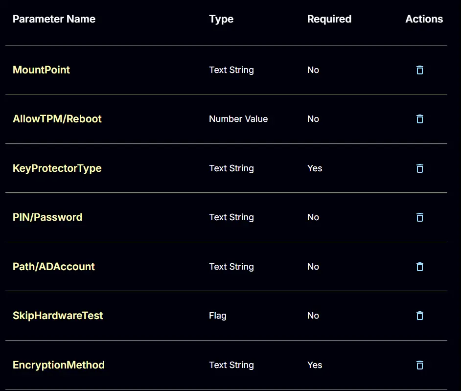 User Parameters